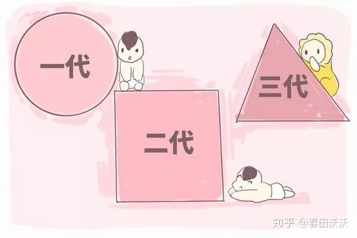 赠卵试管婴儿移植后出血，其原因及注意事项