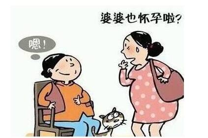 做借卵供卵代生医院前需要做宫腔镜检查吗？