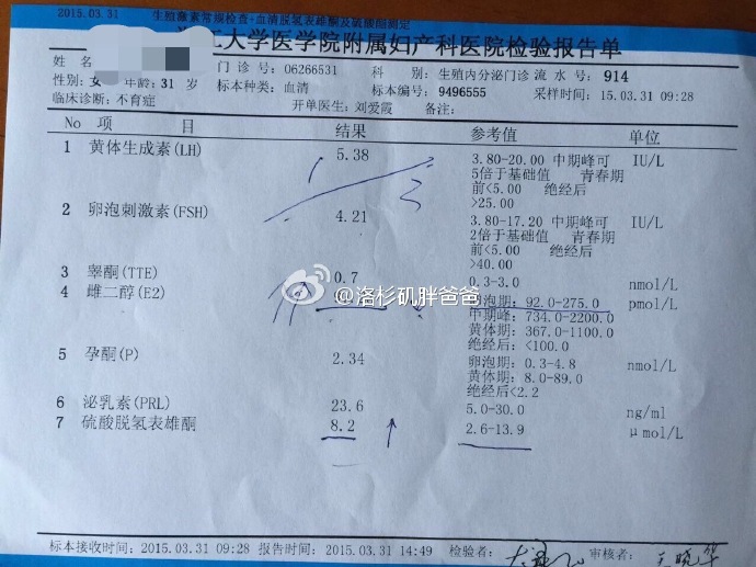 供卵二代自怀试管会继承谁的基因更多？