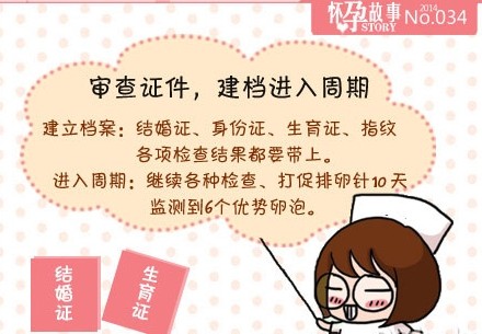 做借卵代生试管供卵取卵后子宫腔内有少量液体该怎么办？