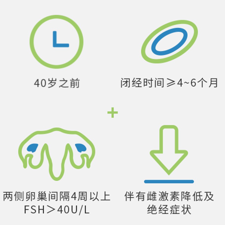 俄罗斯DY费用如此之高，而代生妈妈得到的却不止这些，三个俄罗斯DY妈妈代生的故事（三）。