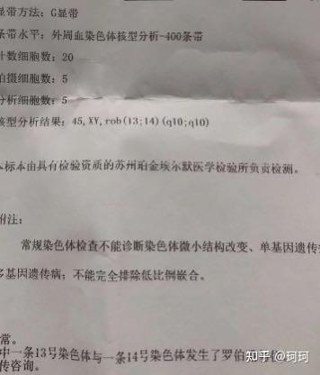 试管费用一般多少钱