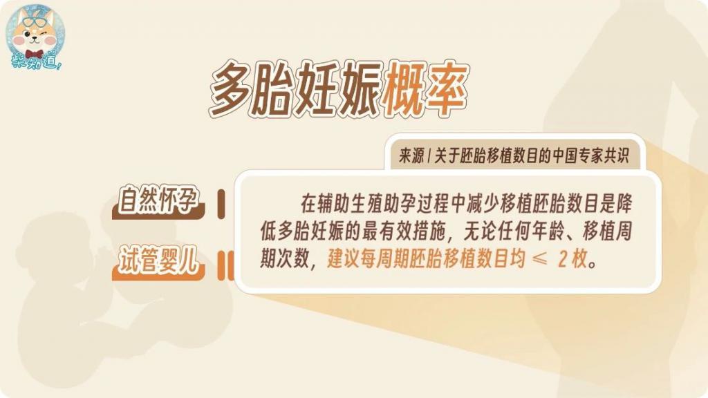 怀女孩最准确的早期症状是什么？怎样才能生女儿？