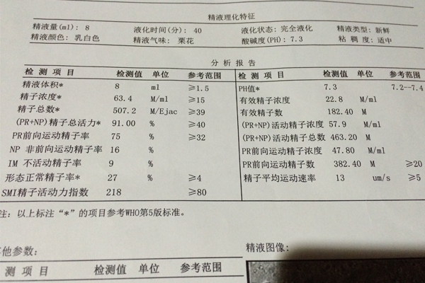 囊胚移植第十天阴性还能成功吗