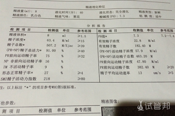 中信湘雅医院辅助试管代怀可信吗单周期最快多久能完成（中信湘雅试管单周期时间）